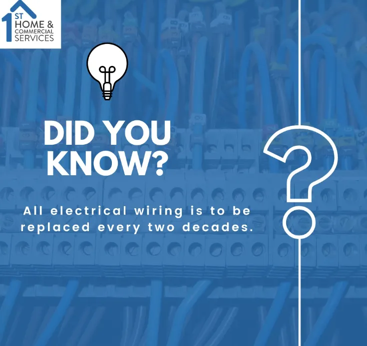 Certified emergency electrical service in ,  by 1st Home & Commercial Services