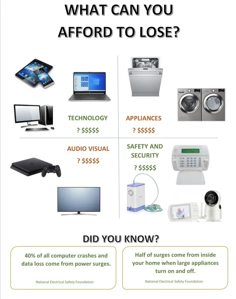 Slide of 21 Electric