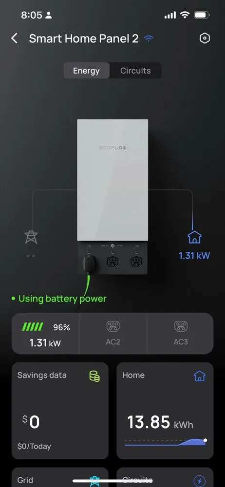 Professional panel upgrade experts serving ,  - 3 Sons Electric