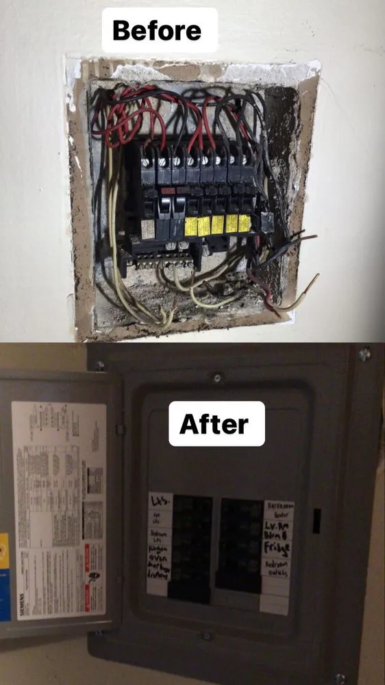 Slide of 323 Electricity