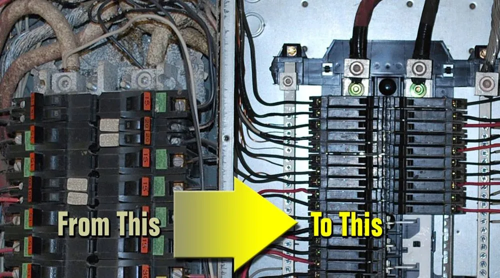 Slide of 4 S Electric Service