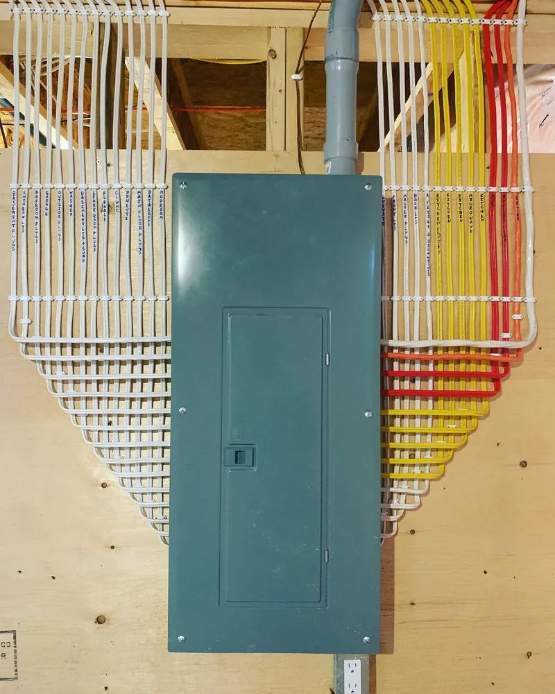 Slide of A-Grade Electricians