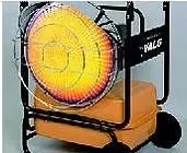 Slide of AAA Solution