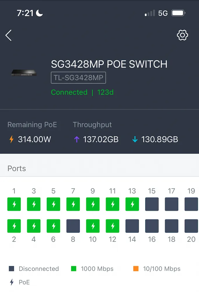 Slide of Accend Networks