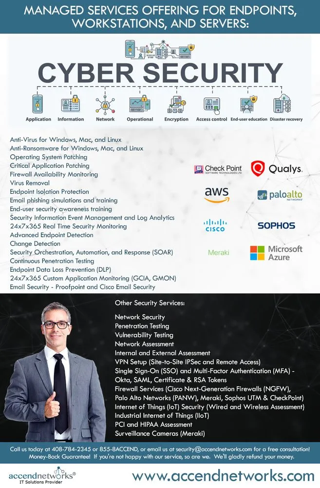 Slide of Accend Networks