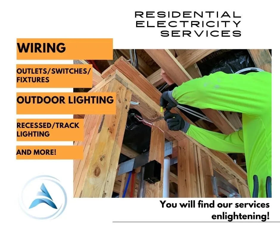 Slide of Acropolis Construction HN