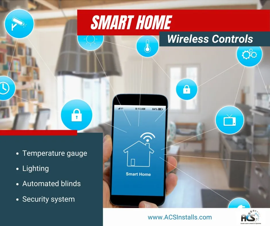 Licensed electrician providing wiring installation in Conway, WA - ACS Installs