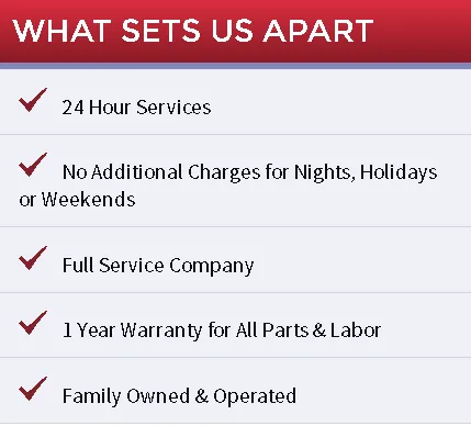 Slide of Affordable Heat and Air Service