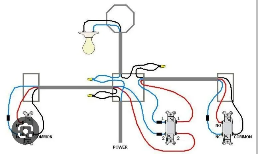 Slide of AG's Electric