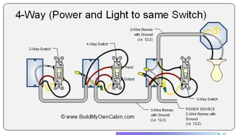 Slide of AG's Electric