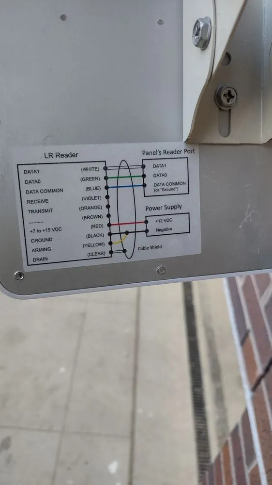 Slide of AL Technology