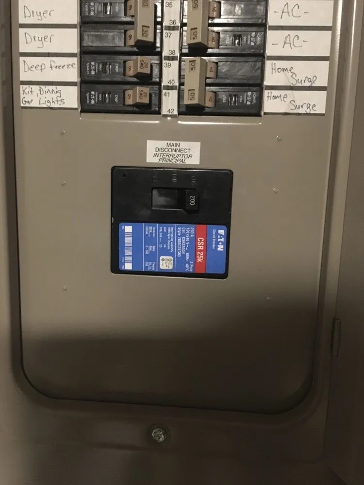 Slide of All About Electric