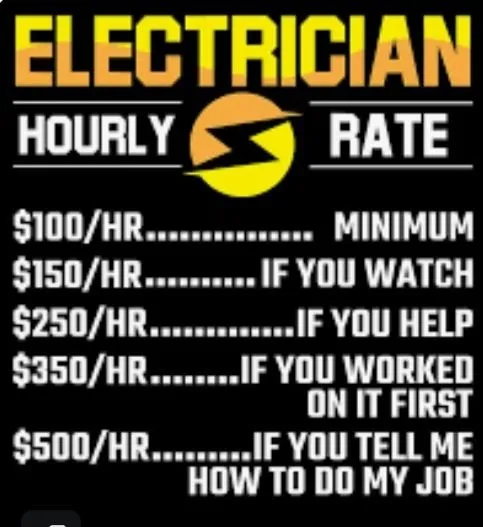Slide of All About Electric Service & Maintenance