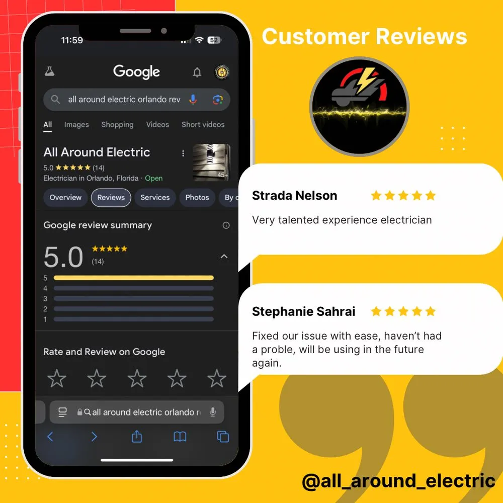 Slide of All Around Electric