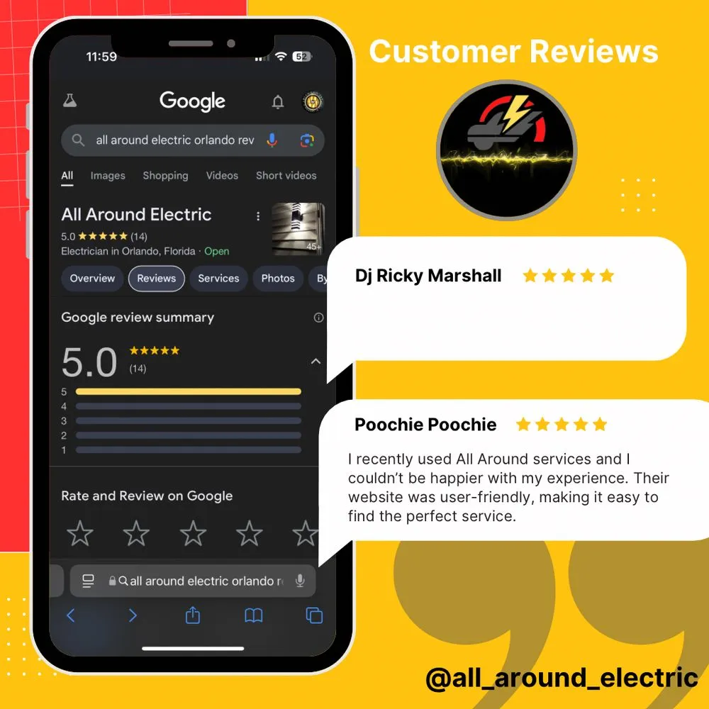 Slide of All Around Electric