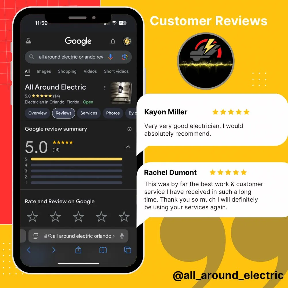 Slide of All Around Electric