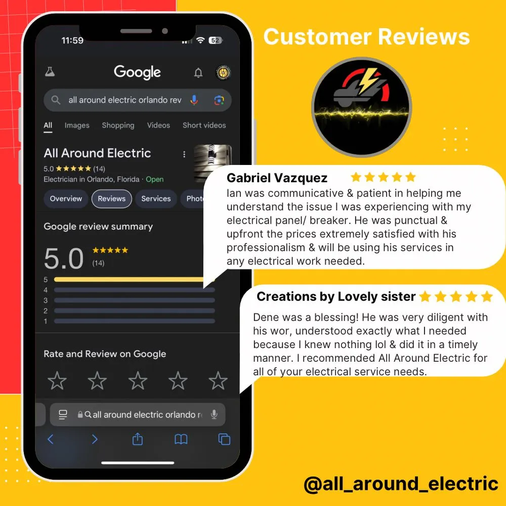 Slide of All Around Electric