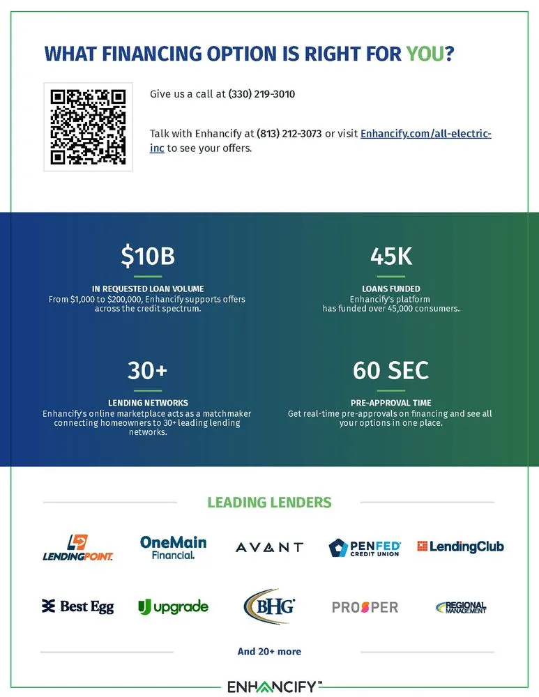 Slide of All Electric