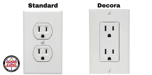Slide of All Phase Electric