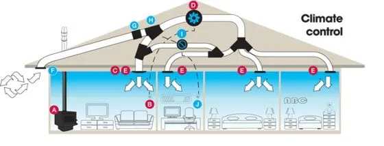 Professional electrician providing lighting installation in , 