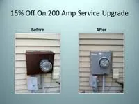 Slide of All service Electric Heating and Cooling
