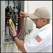 Slide of All State Jersey Electrician Services