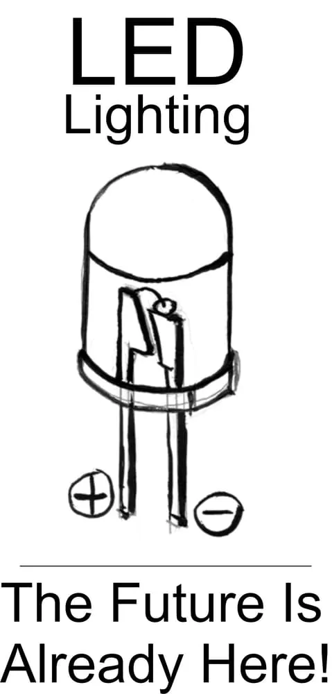 Slide of All Things Electric