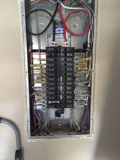 Slide of All Things Electric