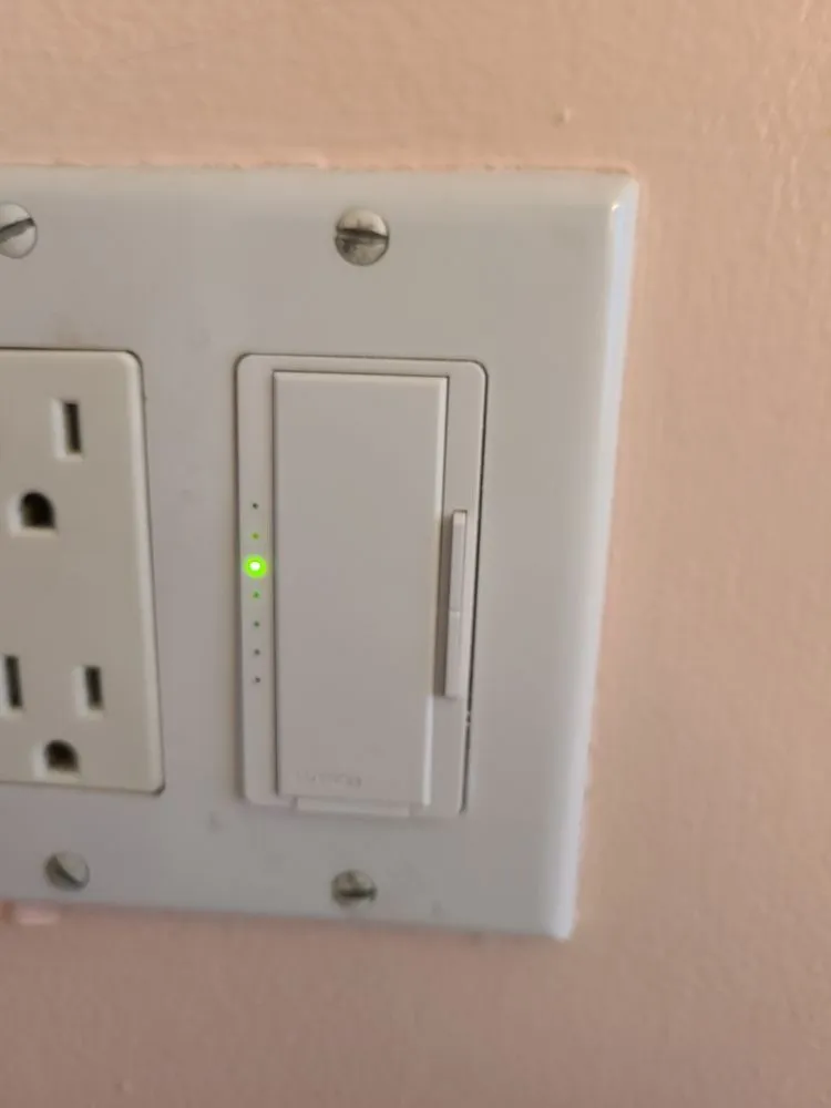 Slide of All types electric