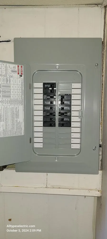 Slide of All types electric