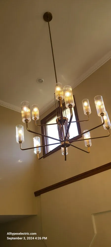 Slide of All types electric