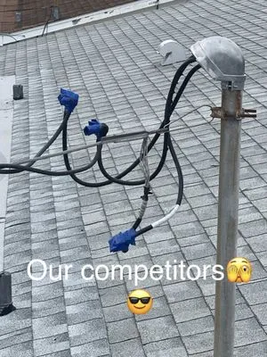 All U Need Wiring Solutions