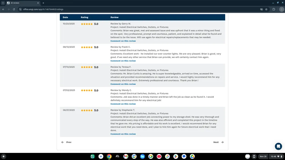 Slide of All Wired Up Electrical Services