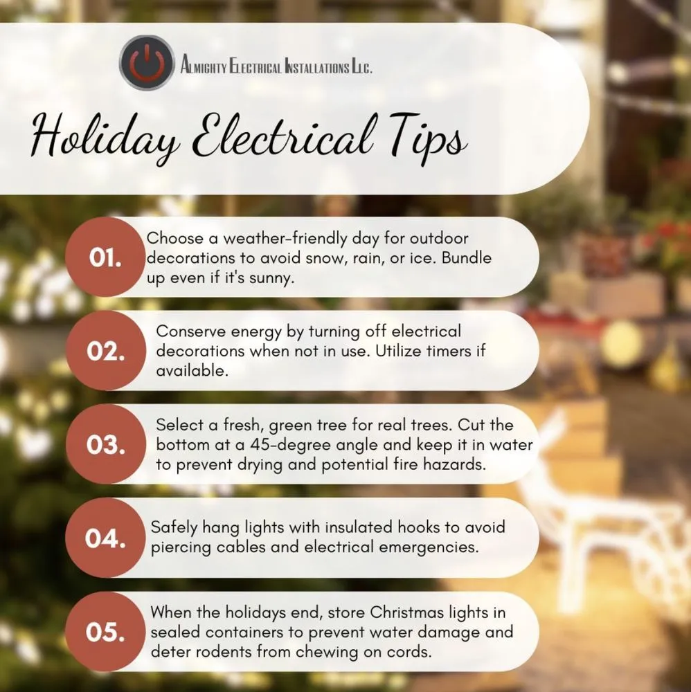 Slide of Almighty Electrical Installations