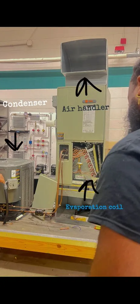 Reliable electrical service for homes in wiring installation,  by 