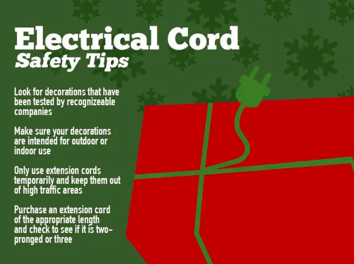 Slide of Alpha Omega Electric