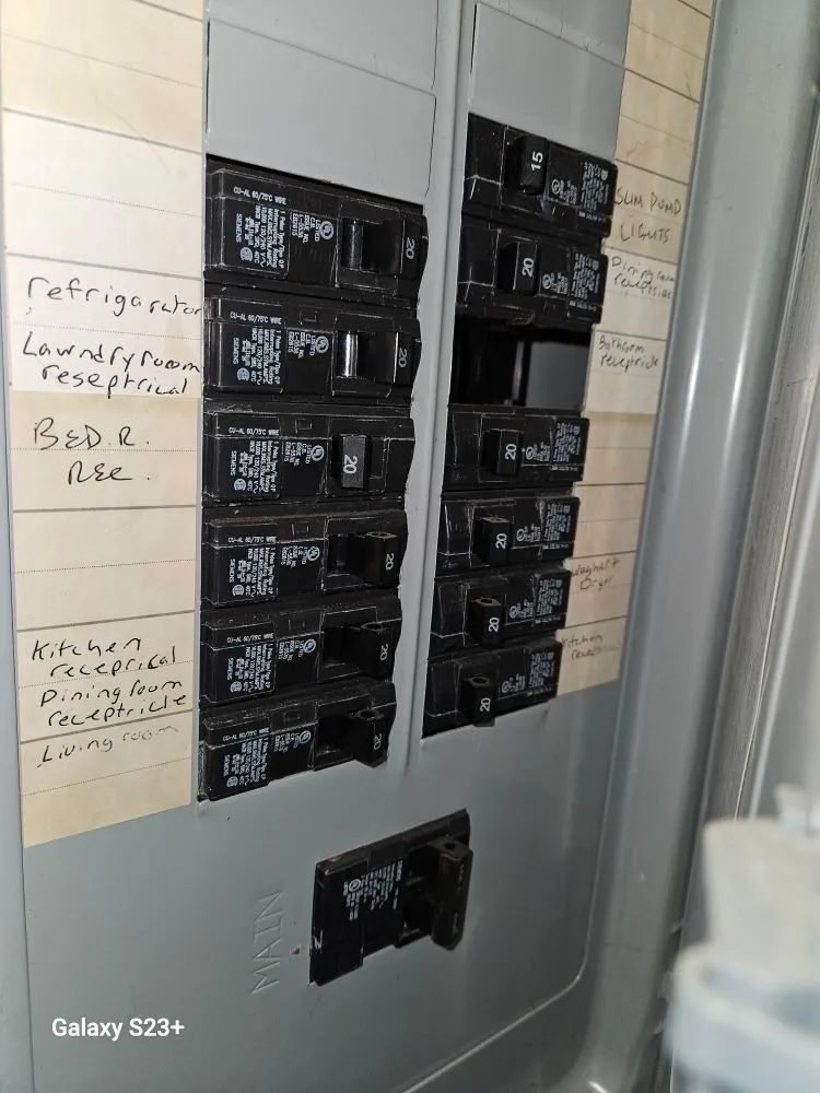 Slide of ALs Maintenance