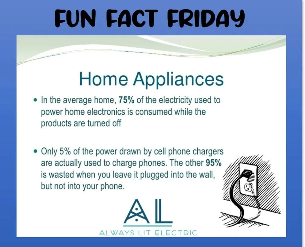 Slide of Always Lit Electric