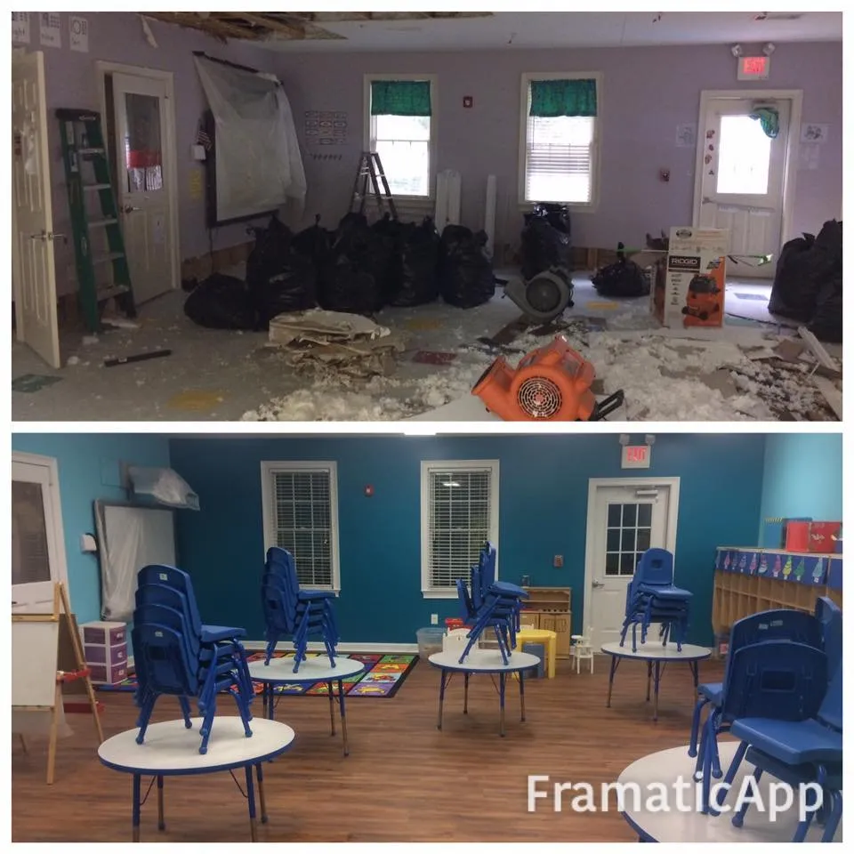 Slide of Always Working