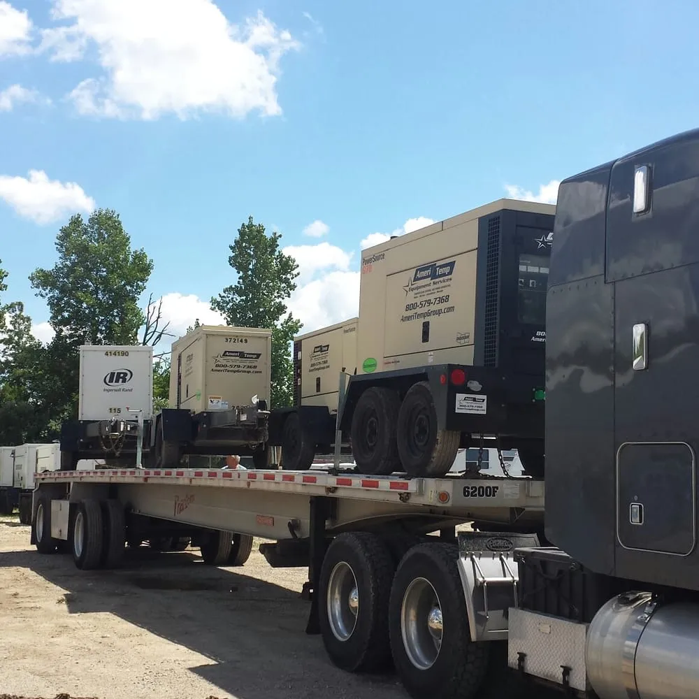 Slide of Ameritemp Group