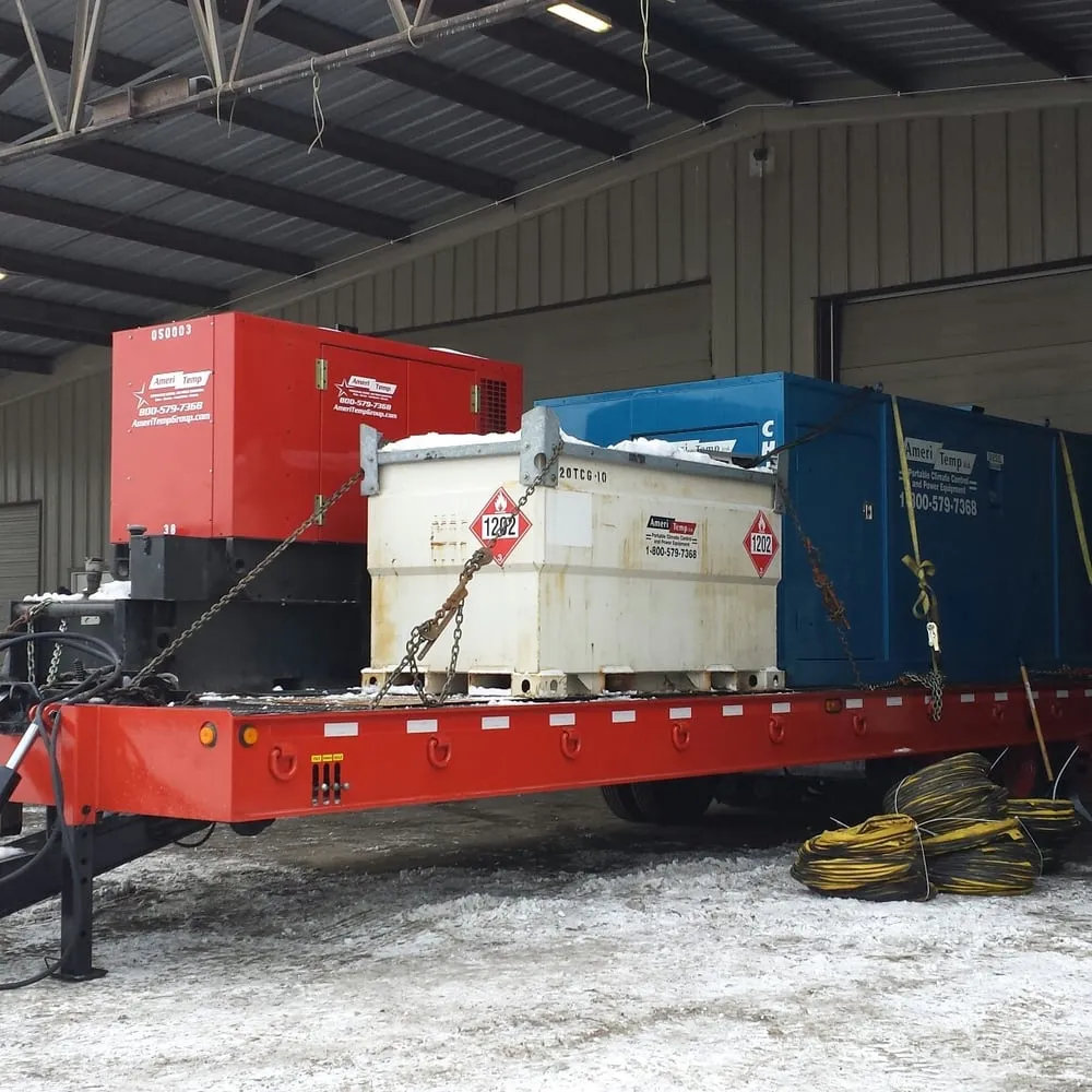 Slide of Ameritemp Group