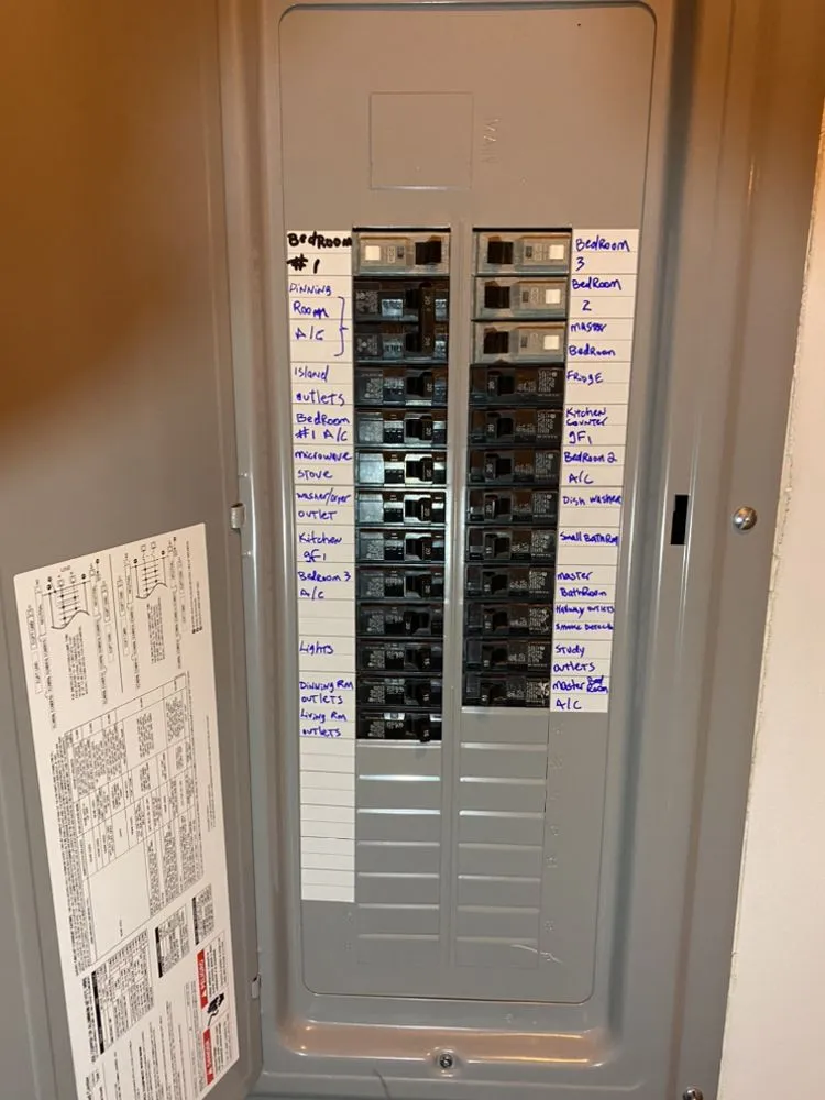 Slide of Amplitude Electric