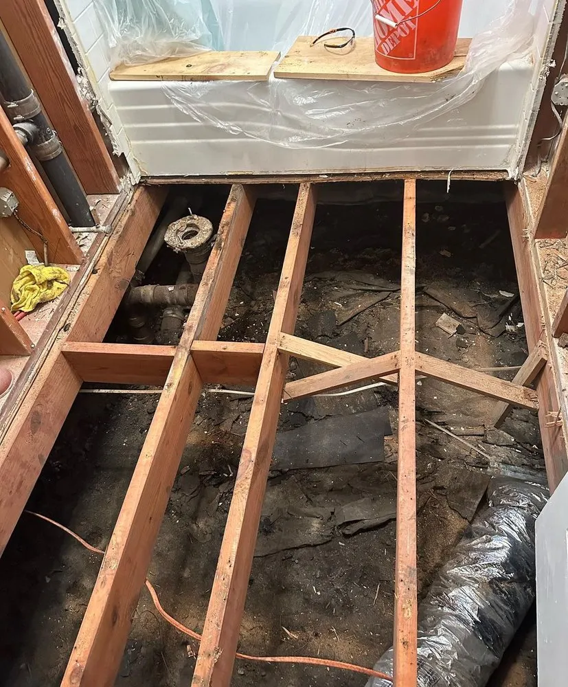 Slide of Anchor Properties