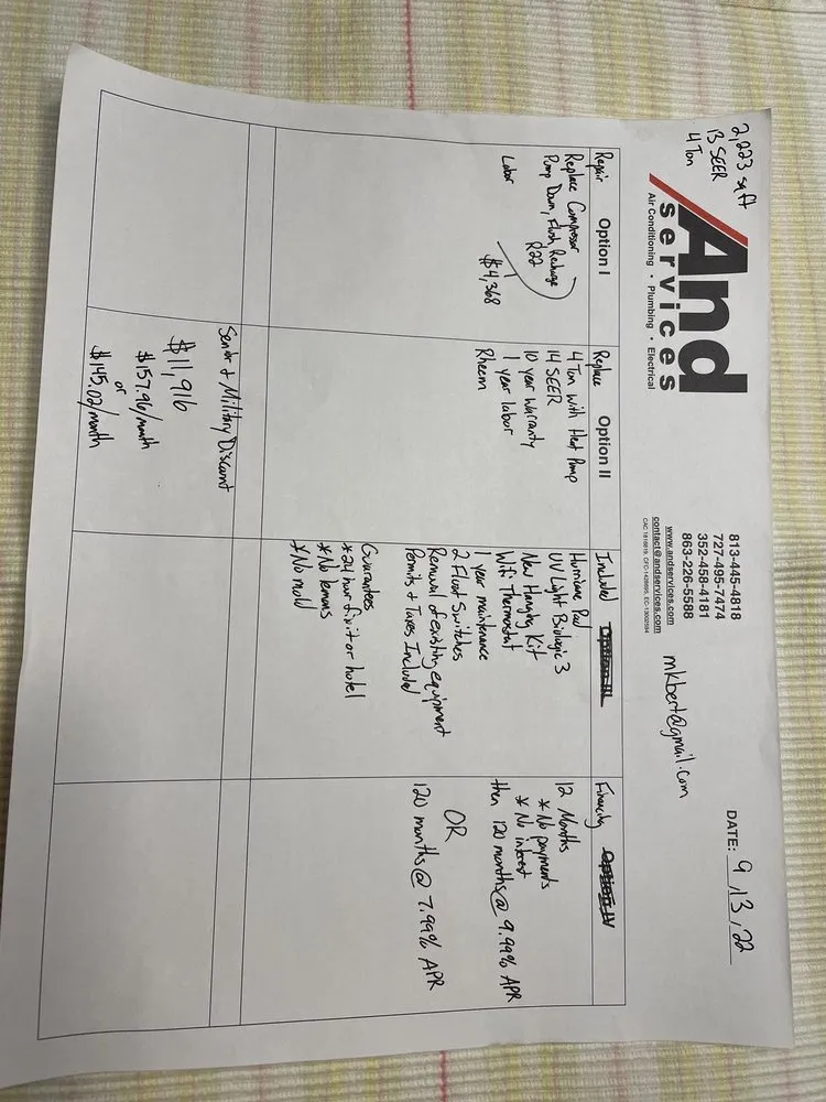 Slide of And Services