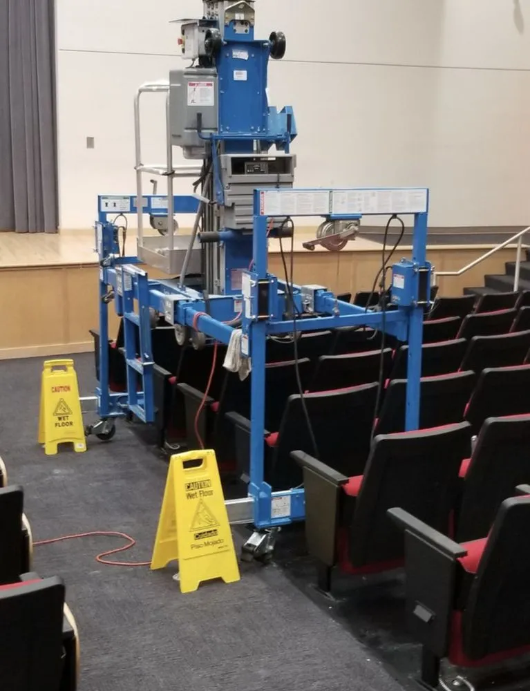 Slide of Anointed Contracting