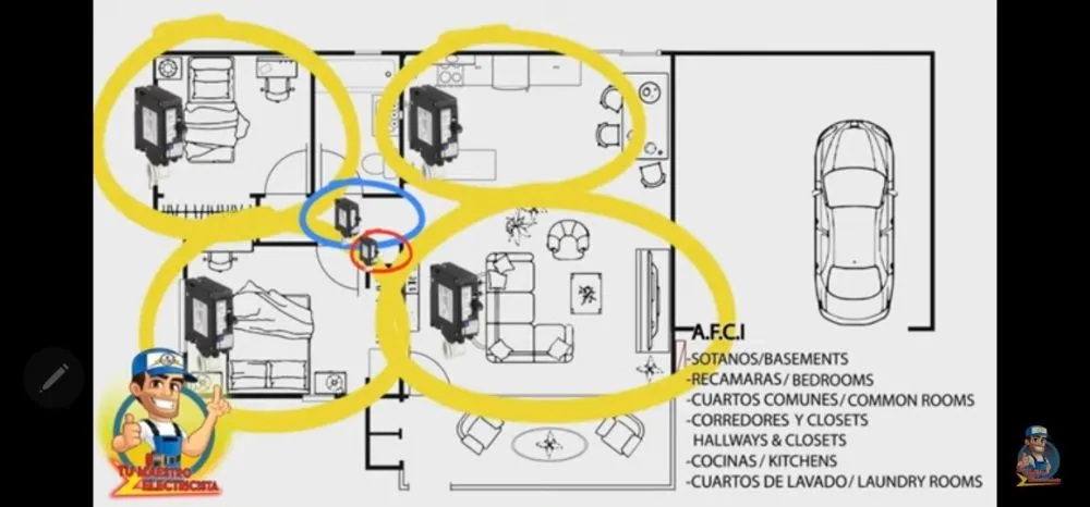 Slide of Antigua Services