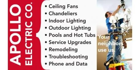 Slide of Apollo Electric Company