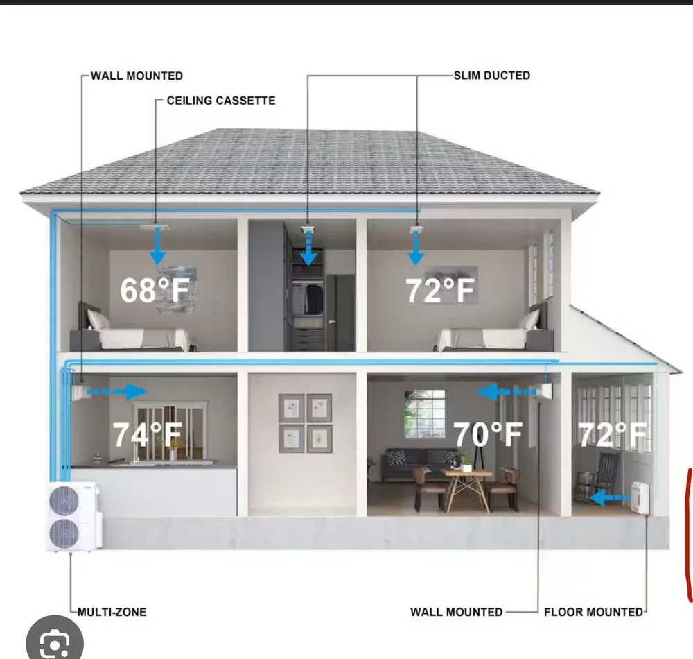 Slide of Armorarch HVAC & Electrical