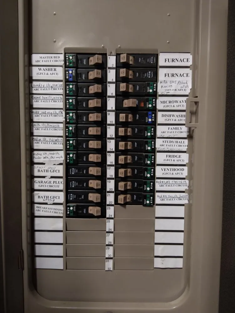 Slide of ASBB Investment