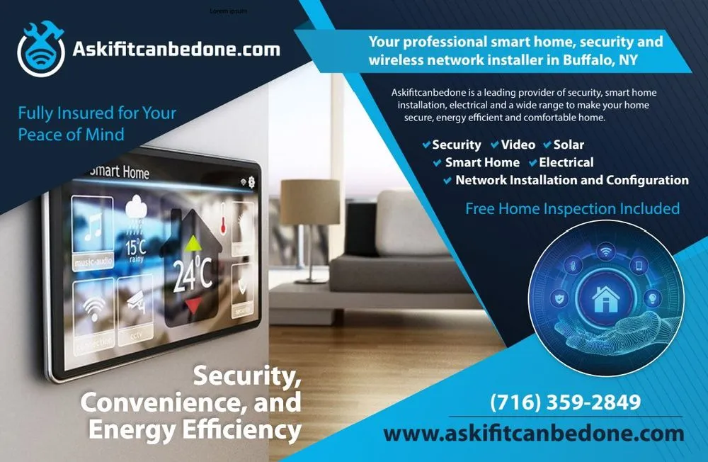 Slide of Askifitcanbedone